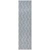Deck 5501 Blue 400X80Cm Rug