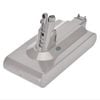 ELASO Replacement Battery for Dyson V11 Absolute Pro/Torque SV14 Cordless Vacuum Screw-in Type