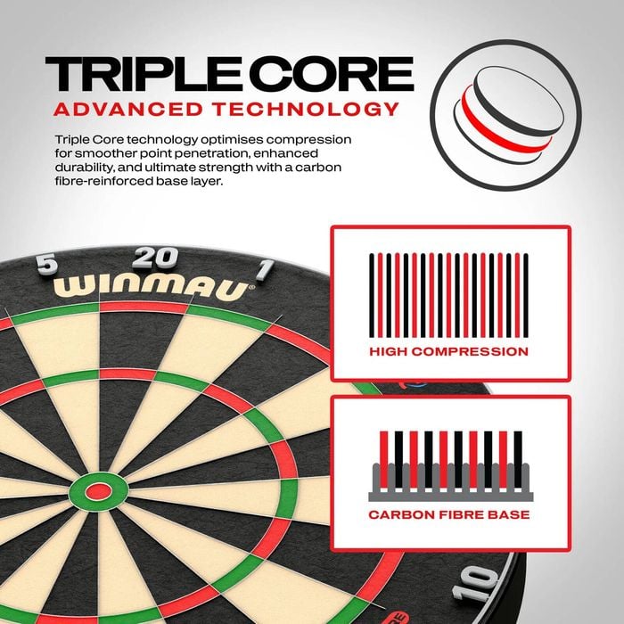 Winmau Blade Triple Core Latest Wire Technology Dartboard WB3032