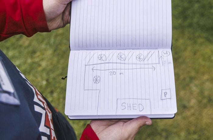 an irrigation plan drawn on paper