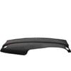 For KIA CARNIVAL KA4 09/2020-02/2024 All Models Without HUD Custom Car Dash Mat