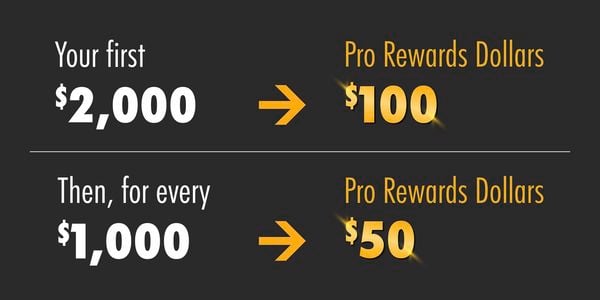 PowerPass Pro Rewards Spend into rewards 