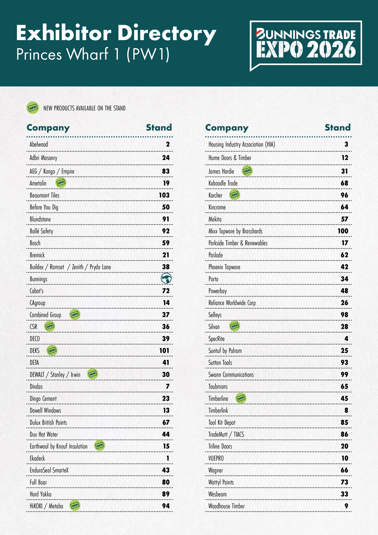 Tasmania- Bunnings Expo- Directory  page 2