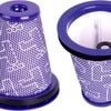 Hygieia 2 Filters For Dyson Cinetic Big Ball & Big Ball CY22 & CY23 Vacuums, Pre Motor