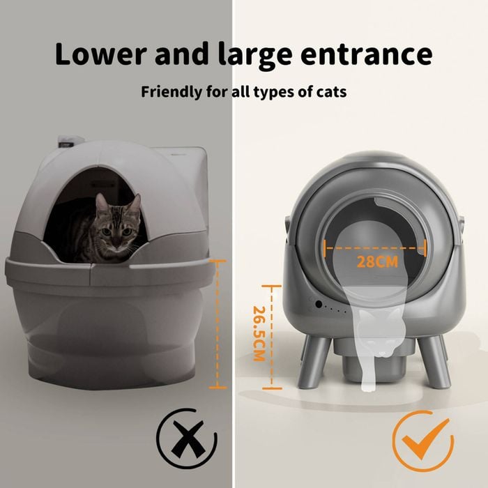 PaWz Automatic Self-Cleaning Smart Cat Litter Box - Grey - Bunnings  Australia