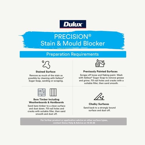 Dulux 1L PRECISION Stain & Mould Blocker - Bunnings Australia