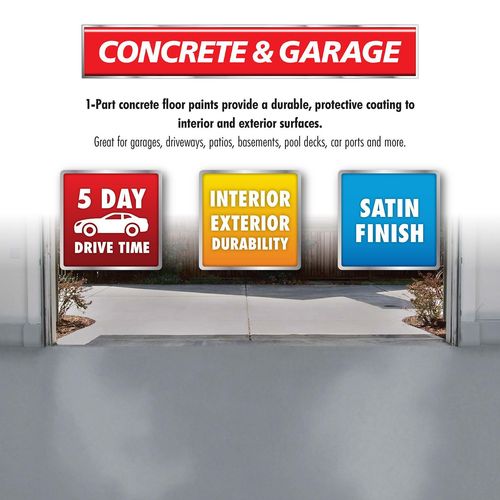 Rust-Oleum 3.78L Battleship Grey Concrete And Garage Floor Paint ...