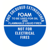 FirePro Foam Extinguisher Sign