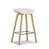 Replica Set of 2 White & Natural Hay Bar Stools
