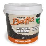 Asphalt & Bitumen