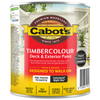 Cabot's 500ml Colorbond® Night Sky® Timbercolour® Deck & Exterior Paint