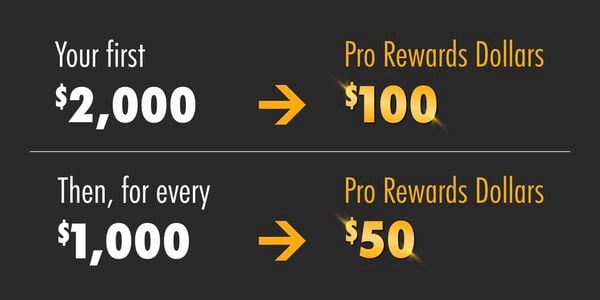 PowerPass Pro Rewards Spend into rewards 