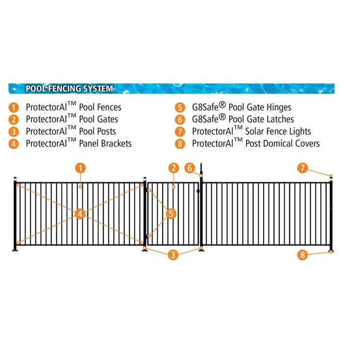 ProtectorAl 975 x 1200mm Monument Aluminium Loop Top Pool Gate ...