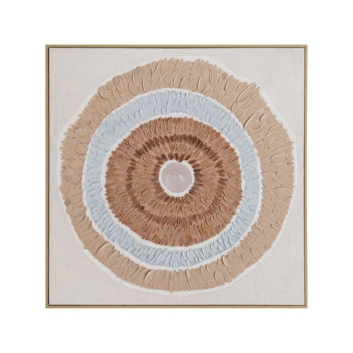 Urban Style Brushmarks Oil Painting Textured Natural Rings