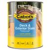 Cabot's 1L New Rustic Oak Water Based Deck and Exterior Stain