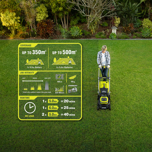 Ryobi 18V ONE HP 40cm Lawn Mower OLM1840BL Tool Only Bunnings Australia