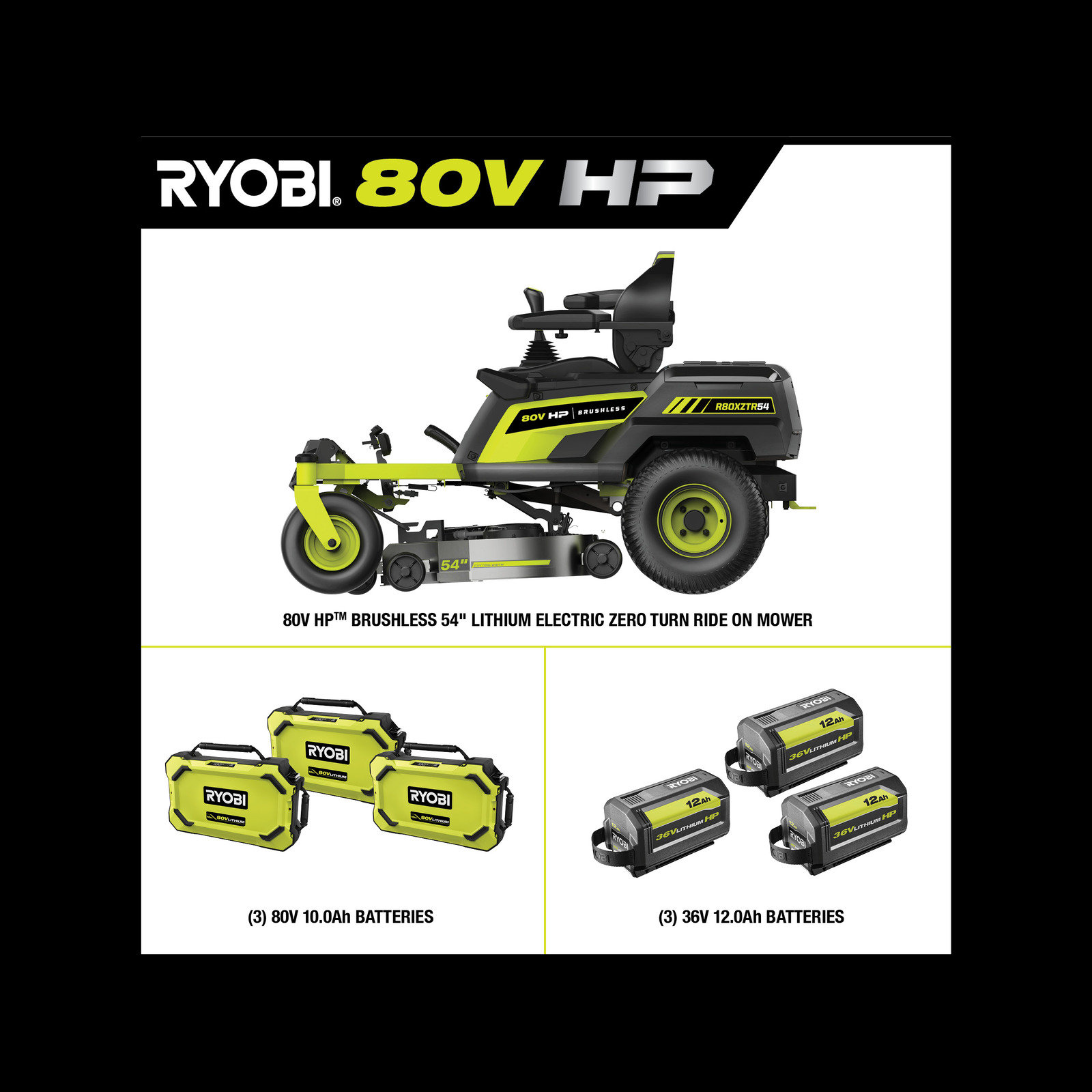 Ryobi 80V HP 54 Lithium Zero Turn Ride On Mower Bunnings Australia