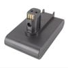 Elaso Replacement Battery for Dyson  Animal Handheld Vacuum Cleaner -Type A