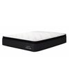 Big Lot King Urban Medium Feel 5 Zoned Pocket Spring Mattress