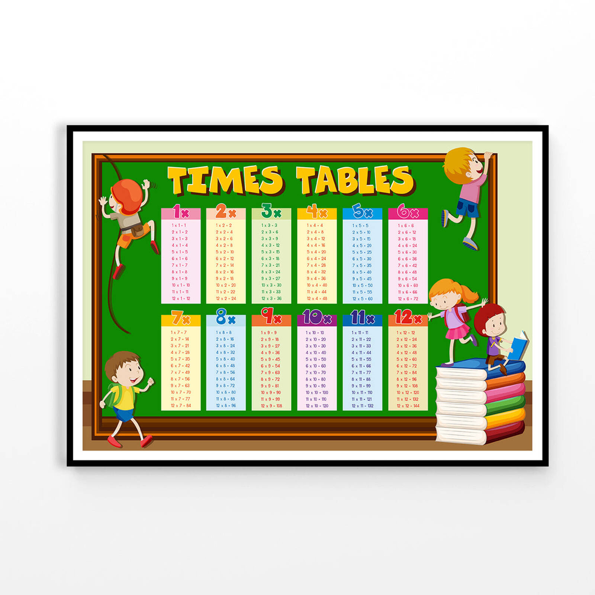 Colorful Times Table Kids Educational Print 100% Australian Made 120 x ...