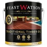 Feast Watson Natural Traditional Timber Oil - 4L