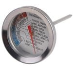 Jumbuck BBQ Thermometer