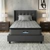 Giselle Single Euro Top Gel memory Egg crate foam Knitted fabric 34cm Mattress Pocket spring