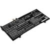 Cameron Sino Cp03xl, Hstnn-lb8e, 929066-421 Battery Replacement [cs-hlb800nb]