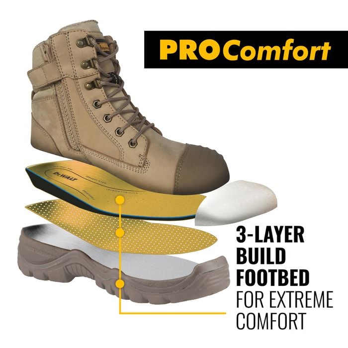 Steel Toe Cap Dewalt Pro Lite Boots Size DeWALT Size 12 Sand Toner