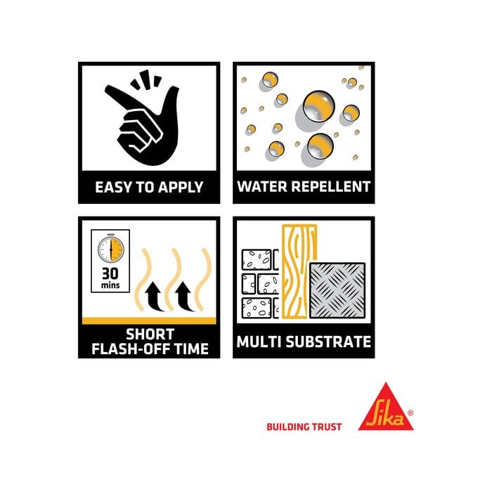 Sika 250ml Primer-3N Adhesion Primer