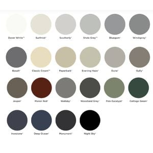 ColorBond Upgrade for ACOL Roof Windows to Colour Match your Roof