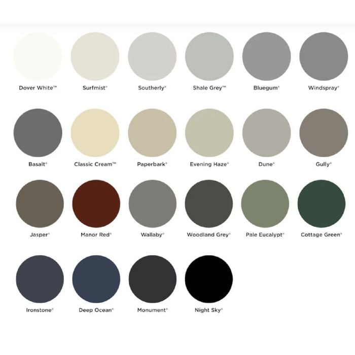 ColorBond Upgrade for ACOL Roof Windows to Colour Match your Roof